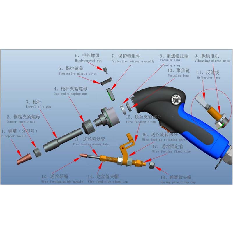 STRONGEST Laser Accessories ST - Industrial Laser Welder review and price