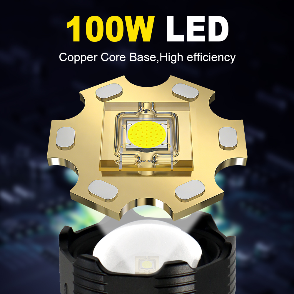 GRCKT Copper Metal Core Headli - Industrial Laser review and price