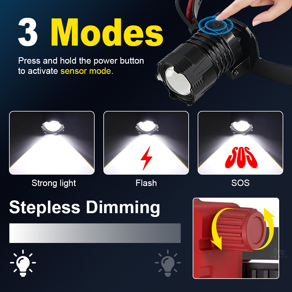 GRCKT Copper Metal Core Headli - Industrial Laser review and price