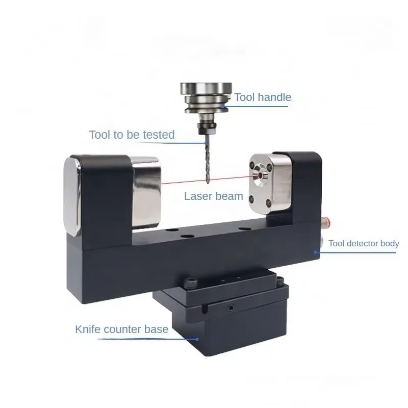 Wearing Compensation Tool Sett - Cnc Milling Machine review and price