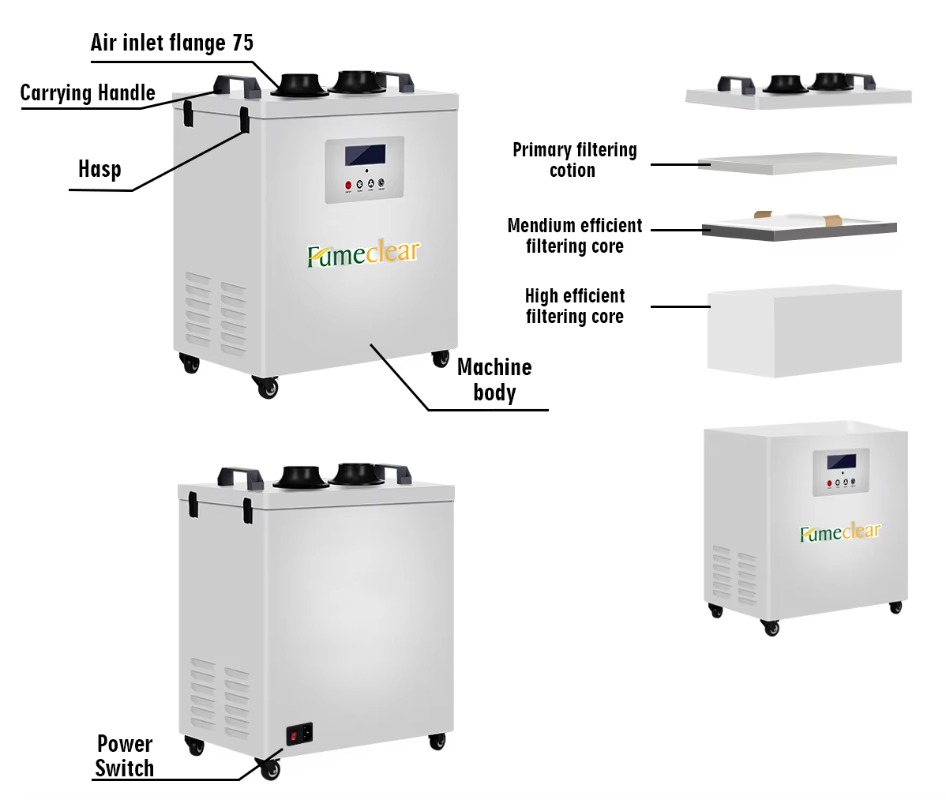 CE Approved Portable Fume Extr - Industrial Laser Fume Extractor review and price