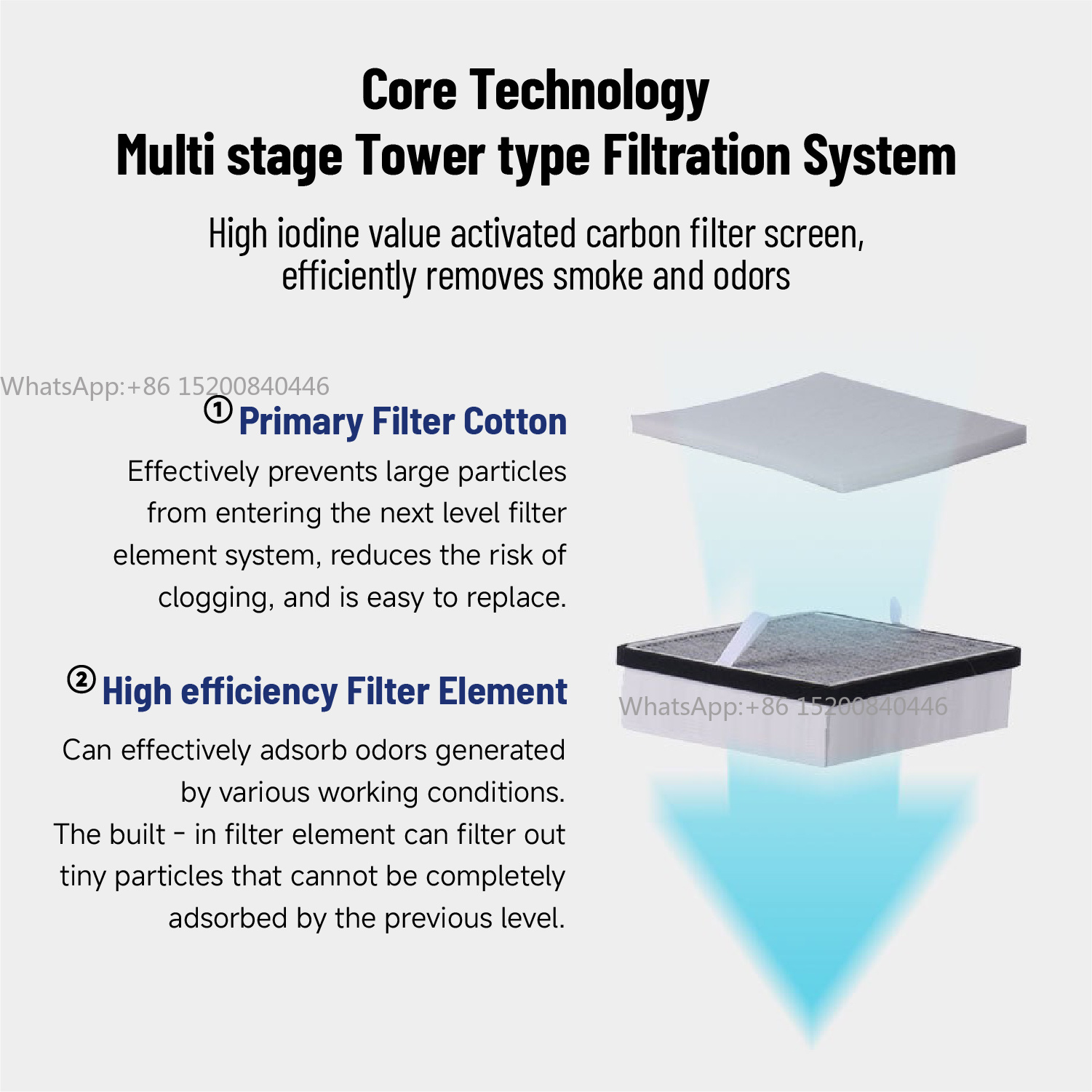 Industrial-Grade Solder Fume E - Industrial Laser Fume Extractor review and price