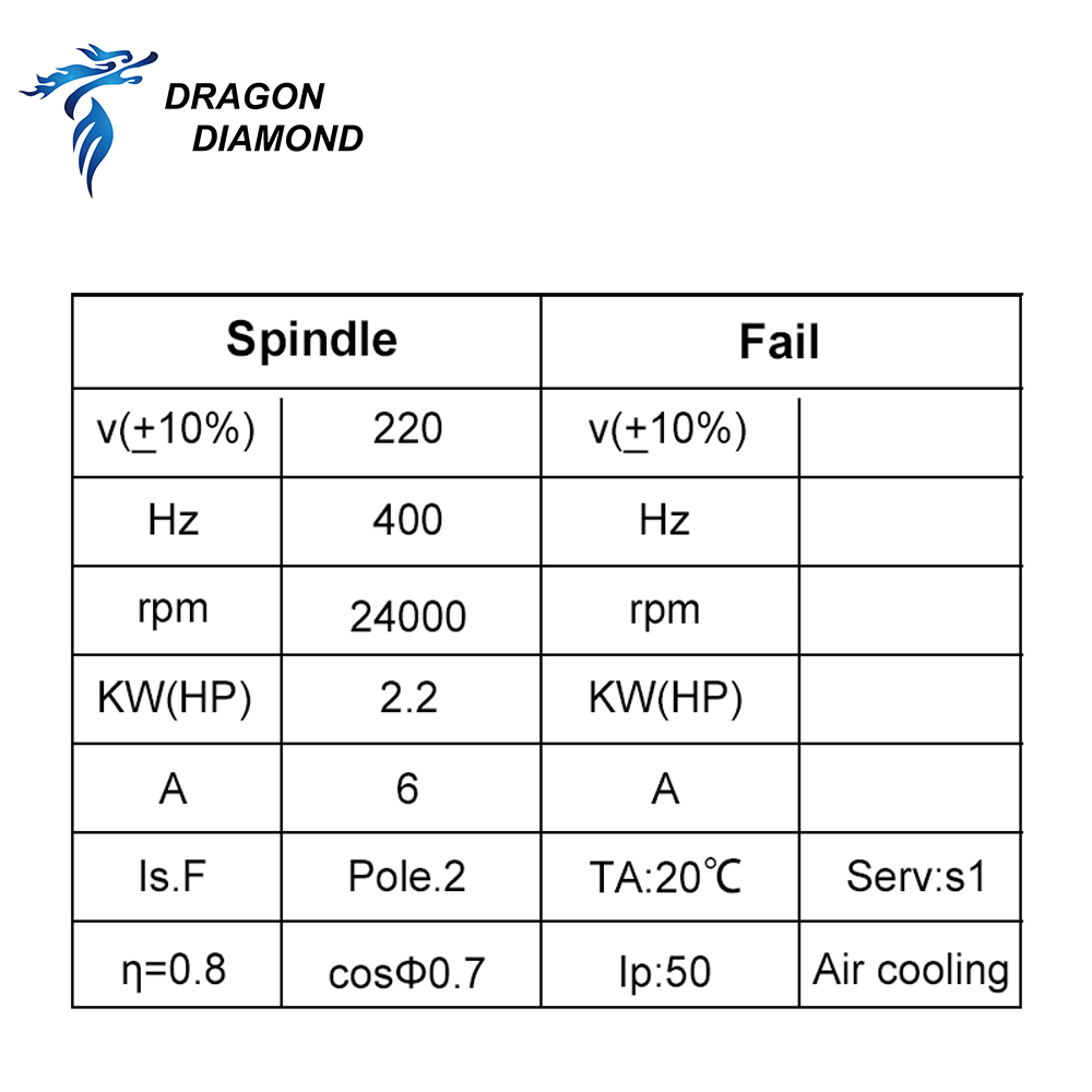 Dragon Diamond HQD 2.2KW 3KW 6 - Cnc Milling Machine review and price