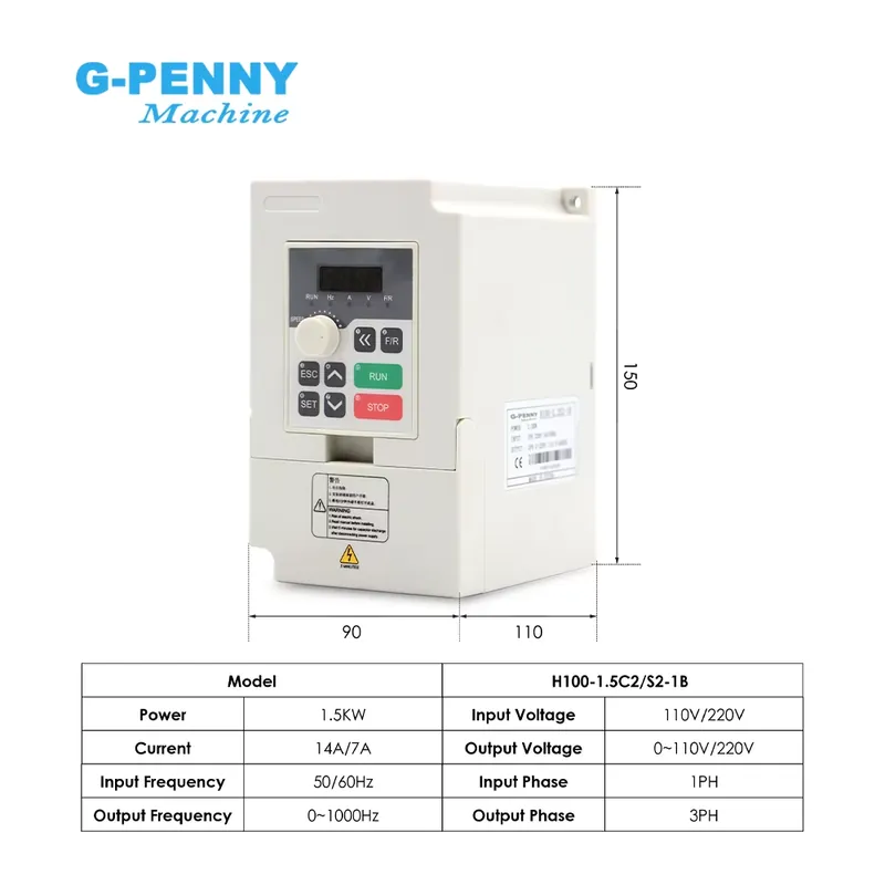 Customization G-PENNY 110v/220 - Cnc Milling Machine review and price