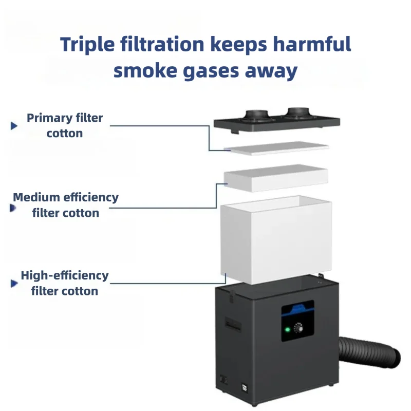 Industrial Soldering Fume Extr - Industrial Laser Fume Extractor review and price